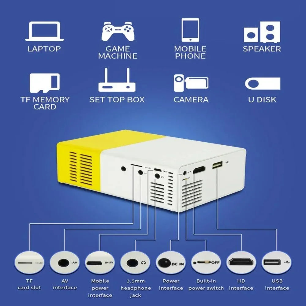 Nimbella's  Home cinema Beamer